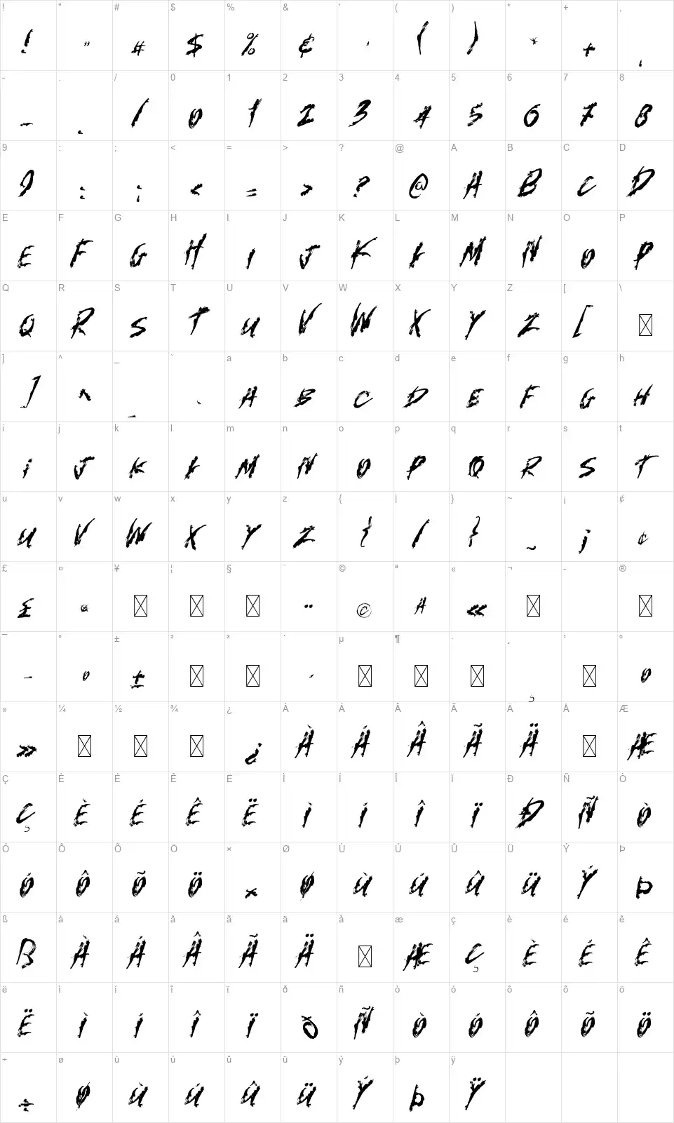 Kosan Murah!font character map