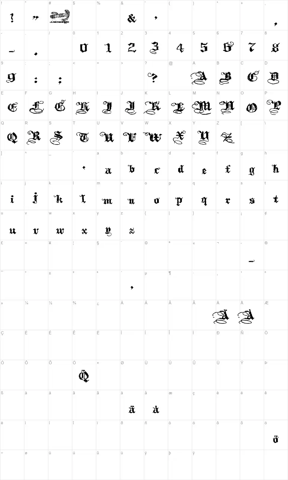 Kothikafont character map