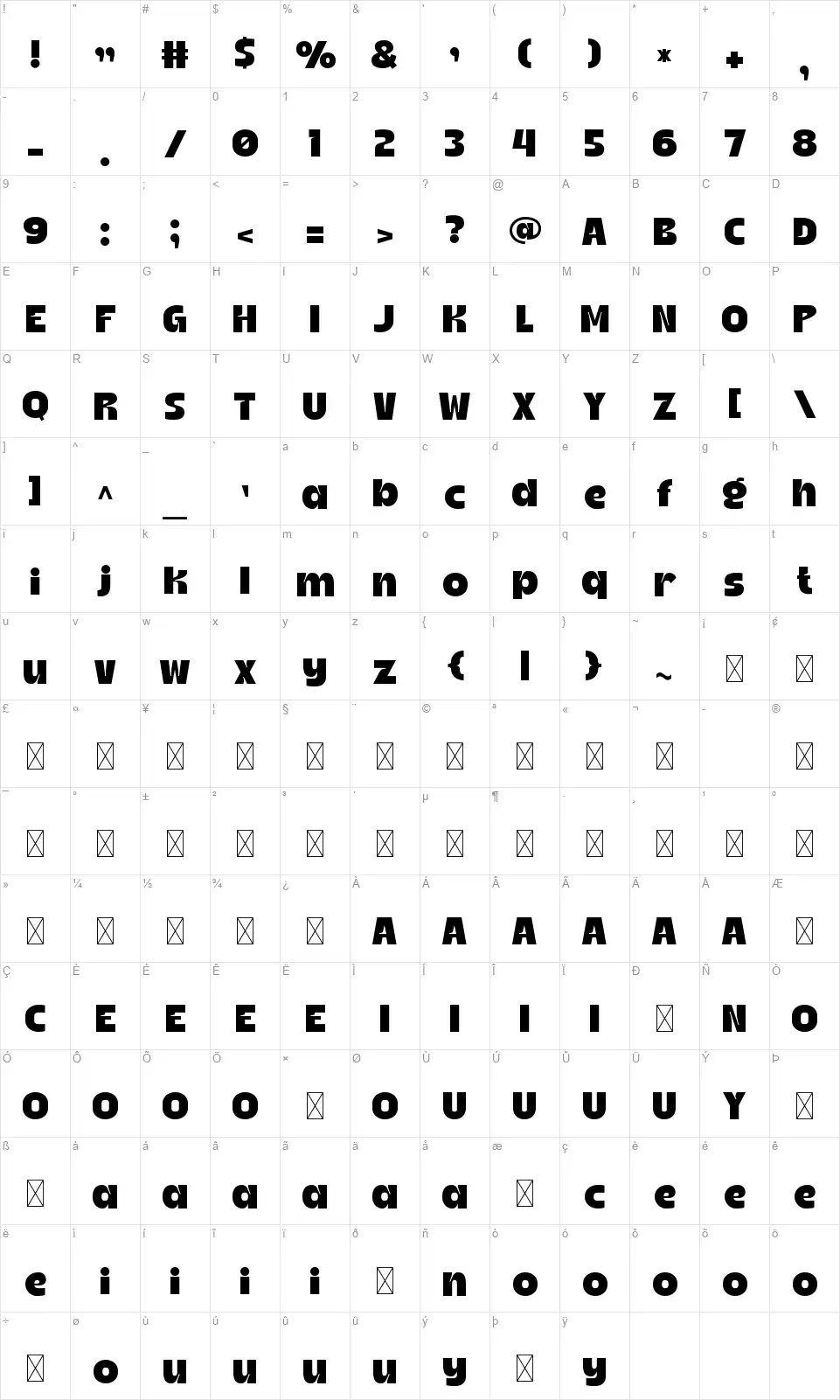 Kronfont character map