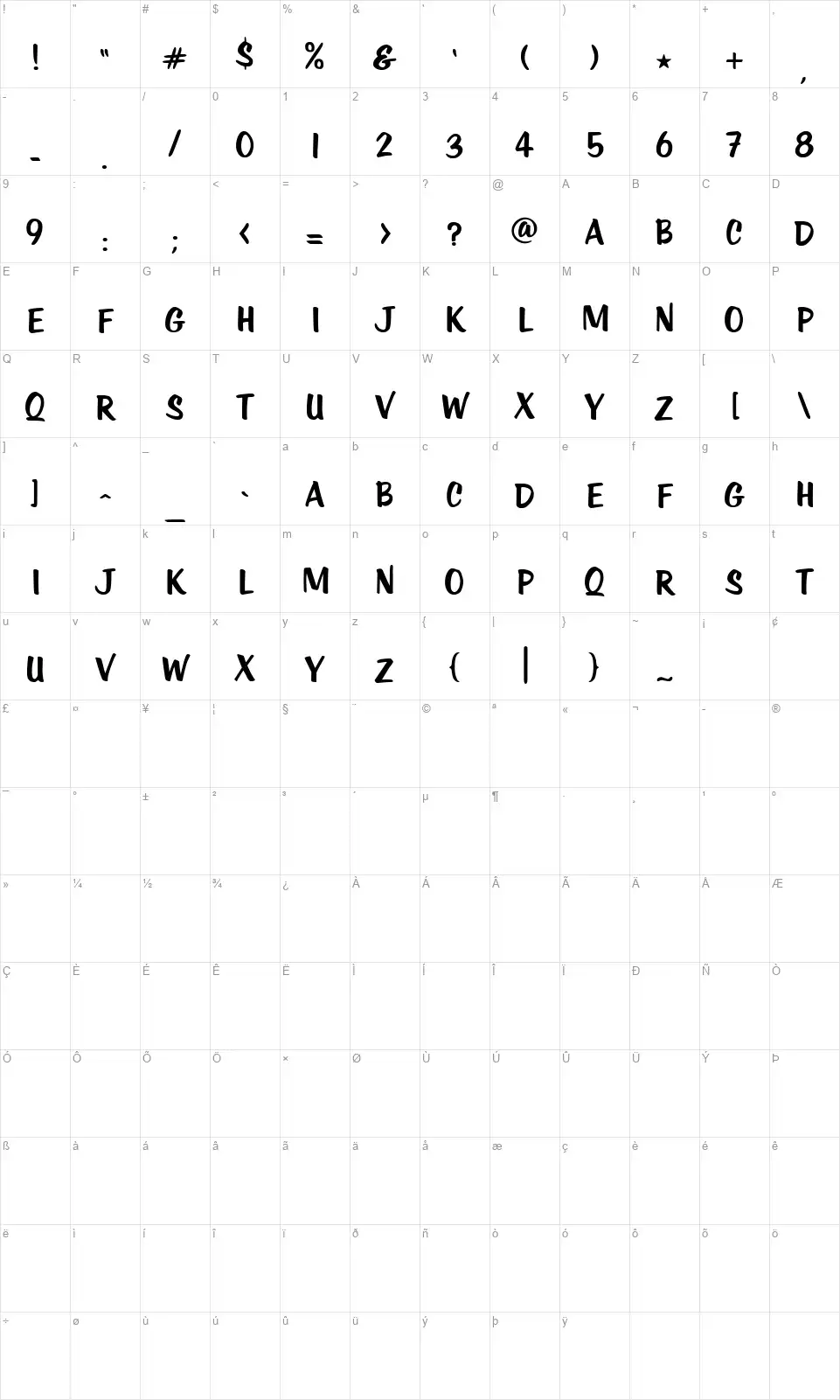 KTF Roadstarfont character map