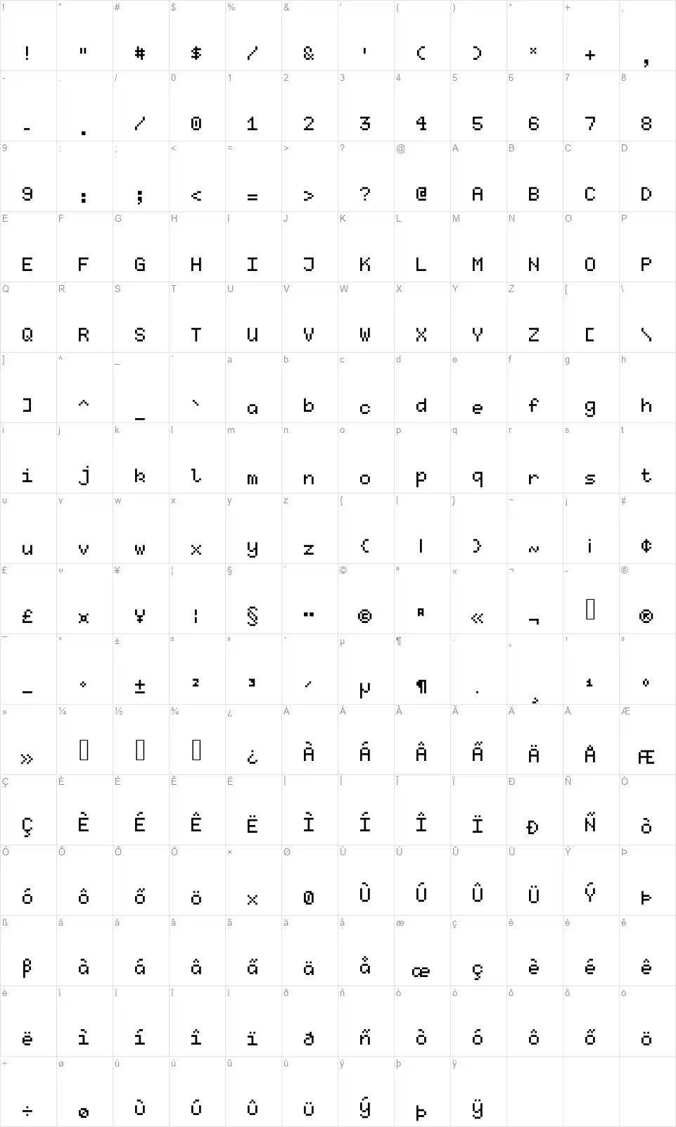 Kubastafont character map