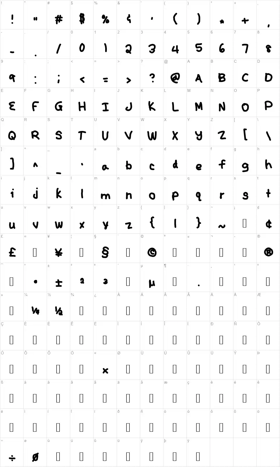 Kunalfont character map