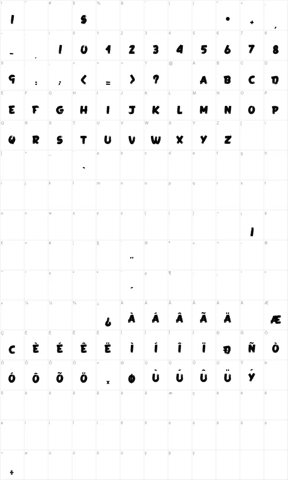La Kame A Leonfont character map