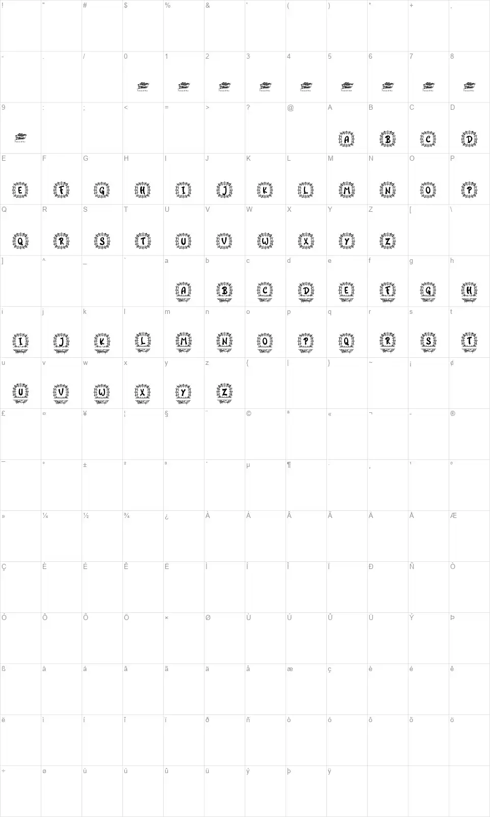 Laba Monogramfont character map