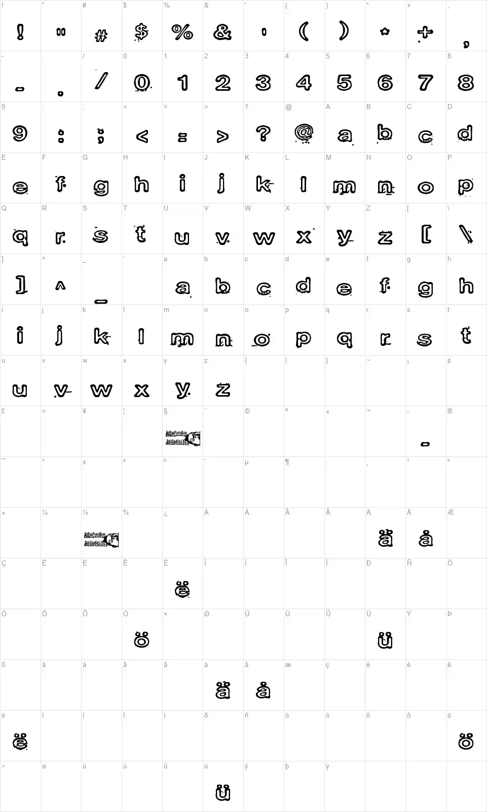 Laboratoriokoirafont character map