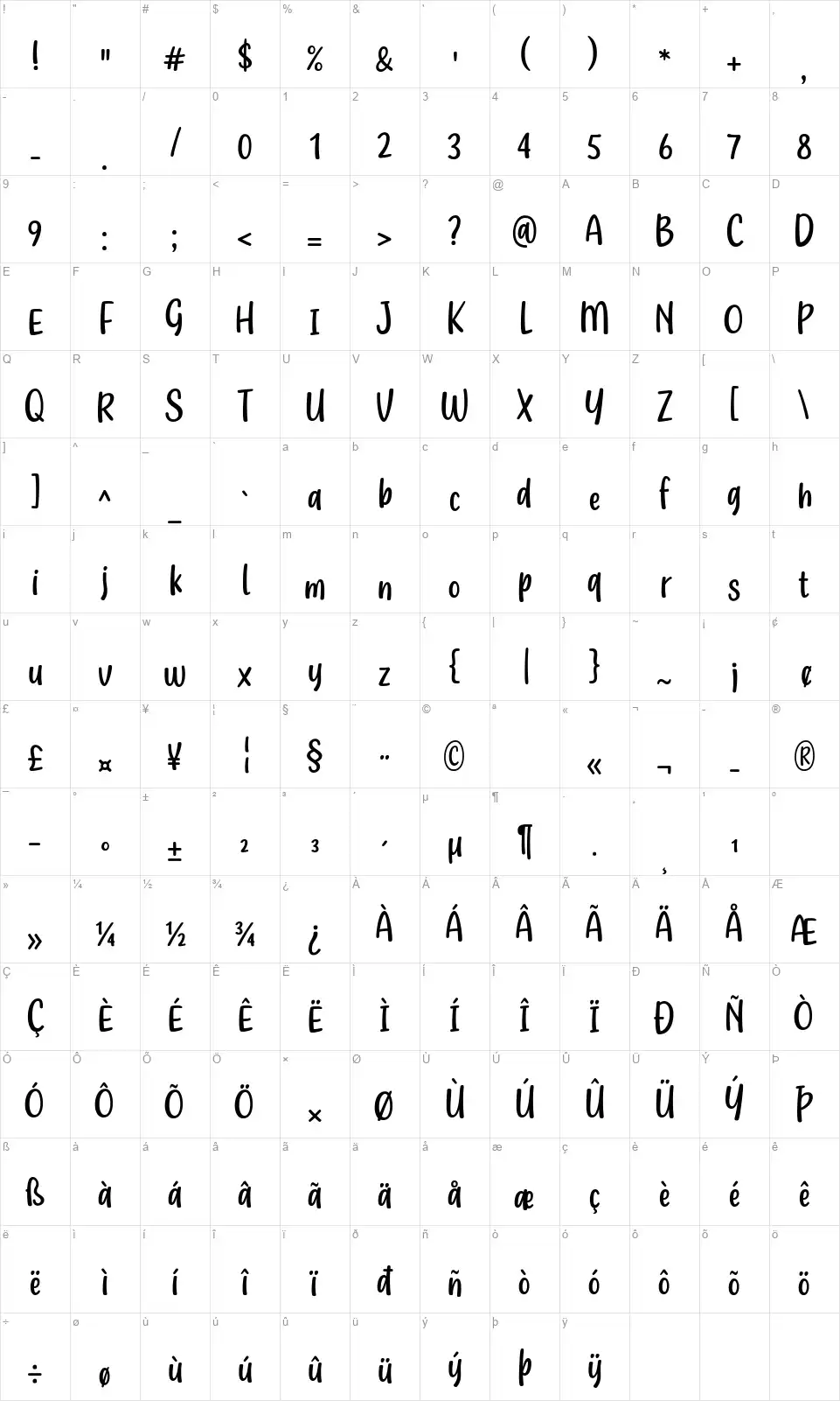 Lady Naturefont character map