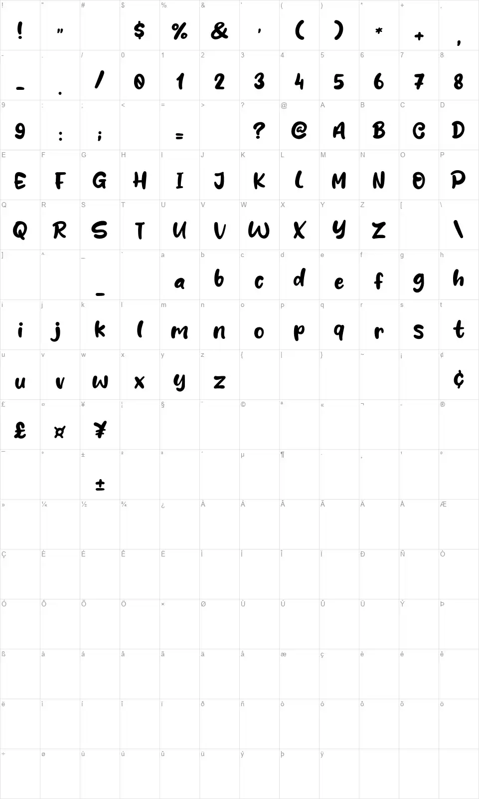 Laguna Smilefont character map