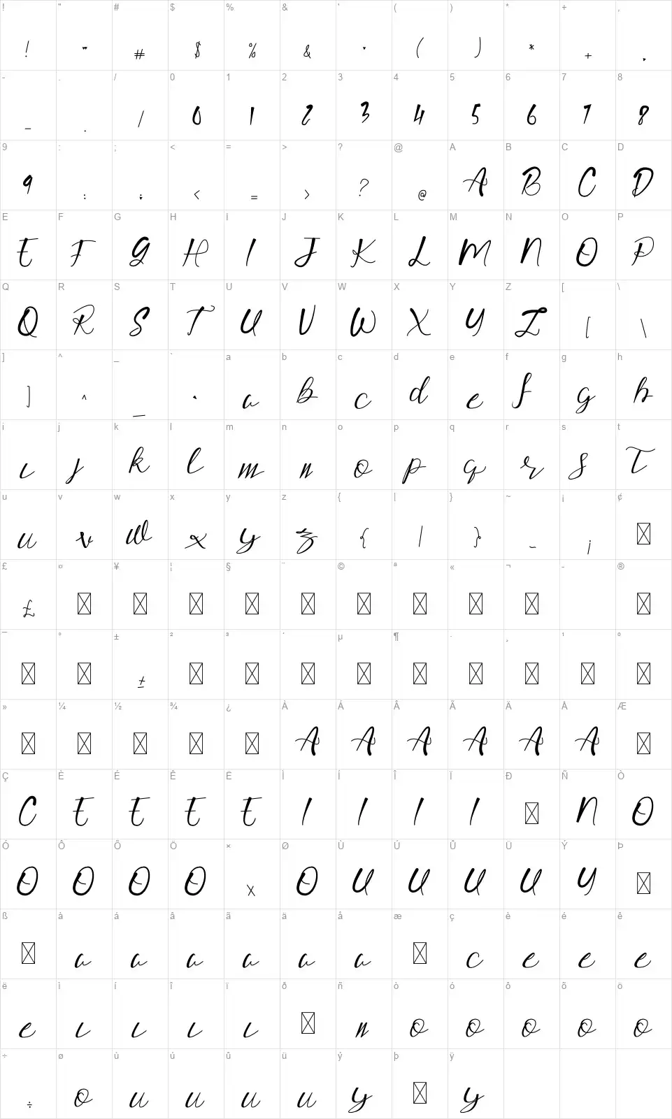 Lailatulfont character map