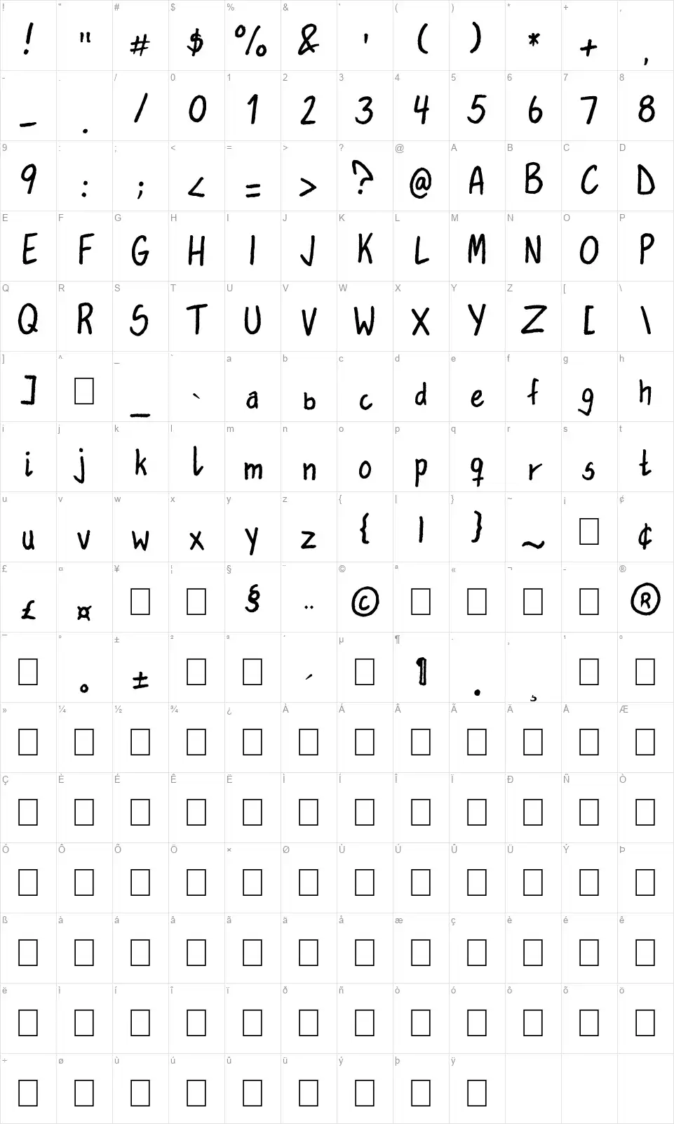 Lauvikfont character map