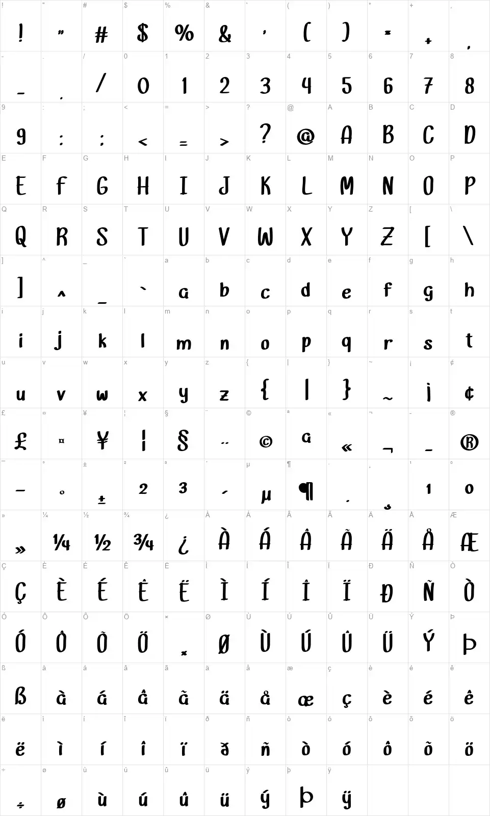 Lemongrabfont character map