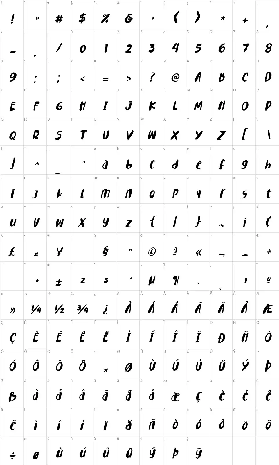 Lemontea Squashfont character map