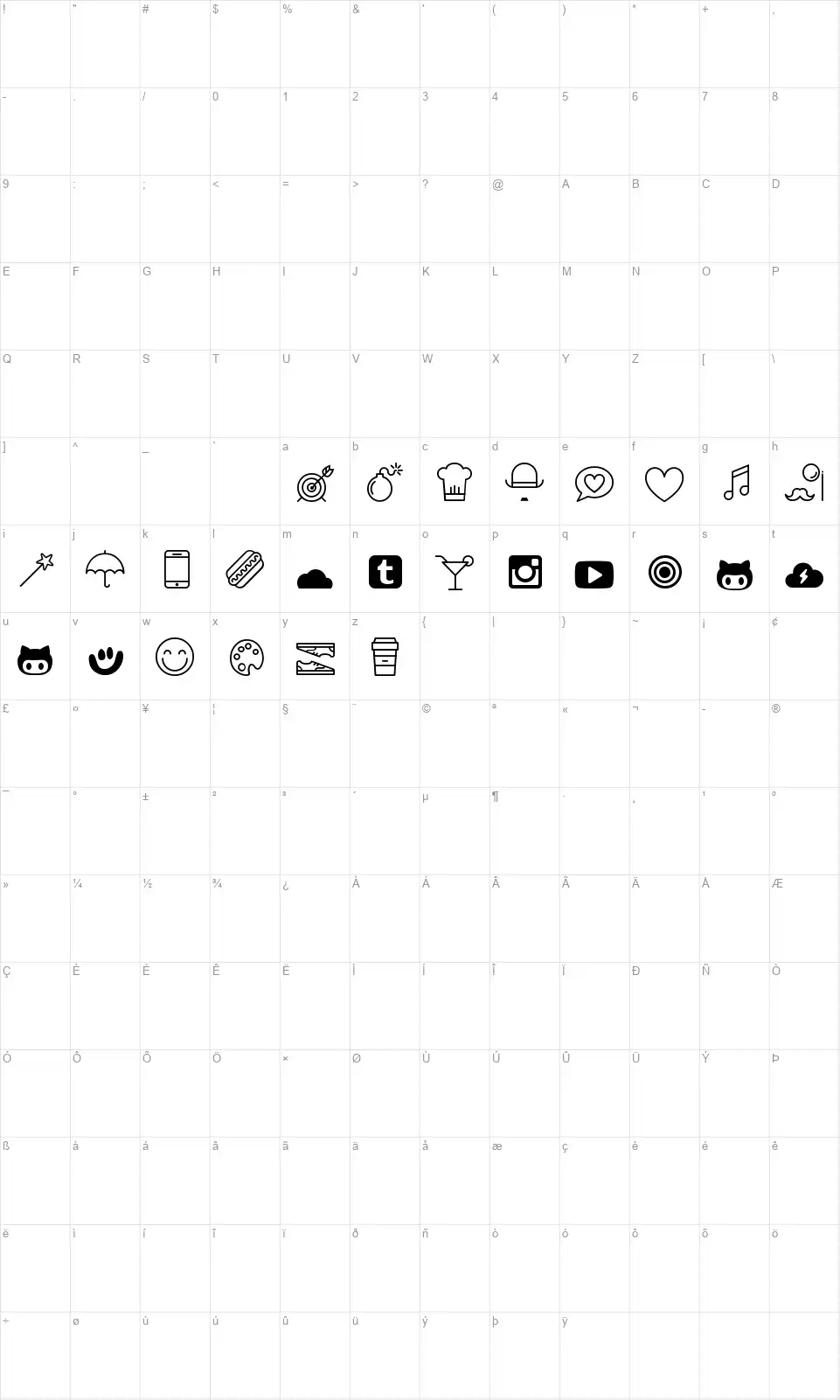 Let me take a selfiefont character map