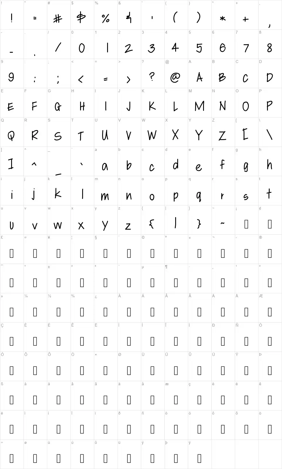 Libbys Handfont character map