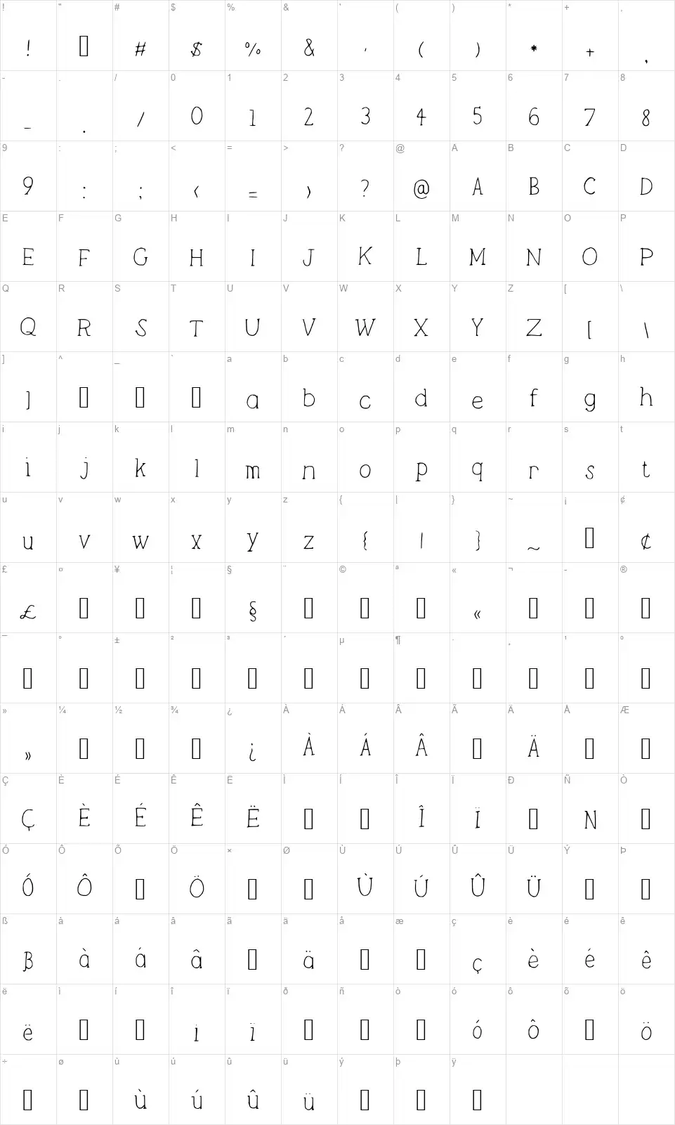 Lightweightfont character map