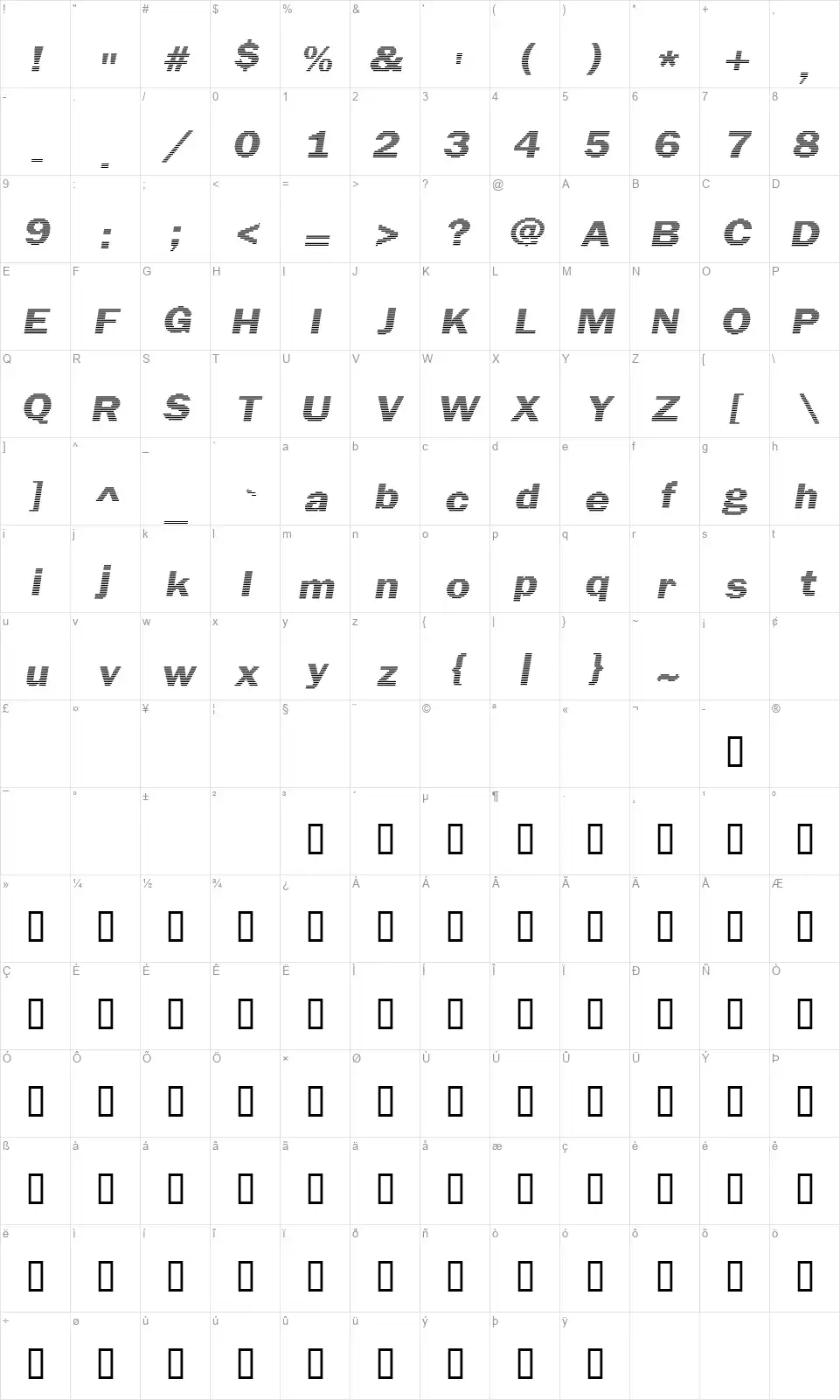 Linear Beamfont character map