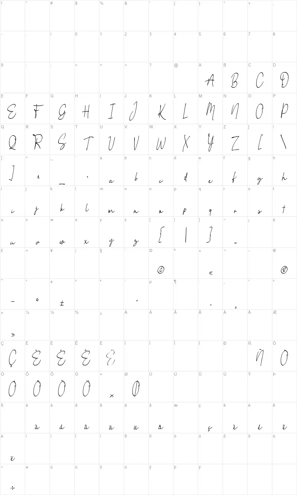 Little Queen Signaturefont character map