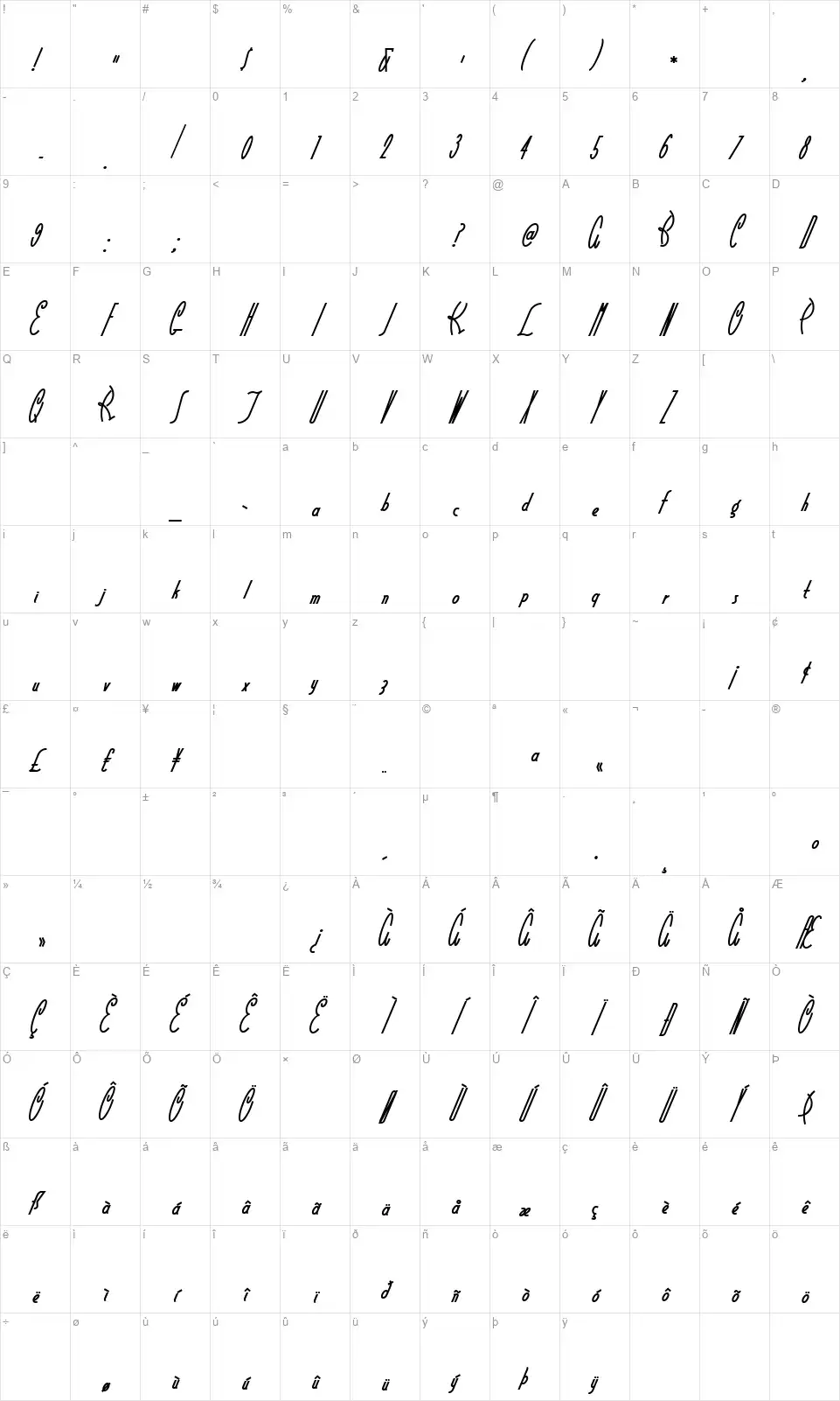 Little Rickey NFfont character map