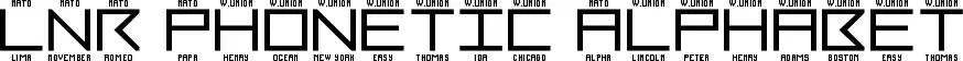 LNR Phonetic Alphabet
