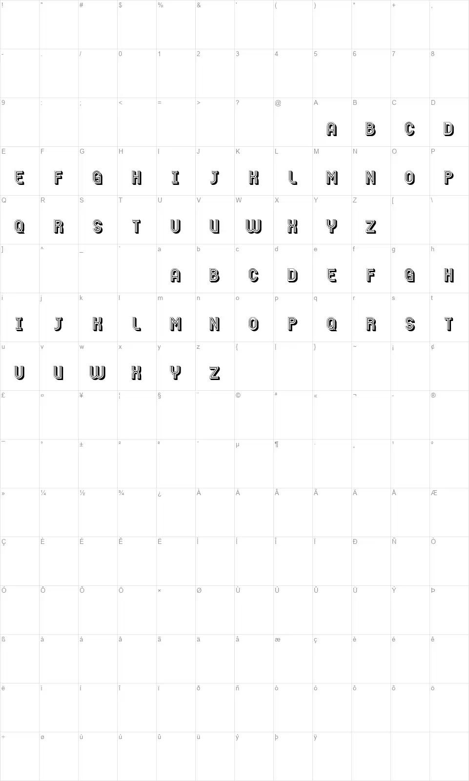 Locefont character map