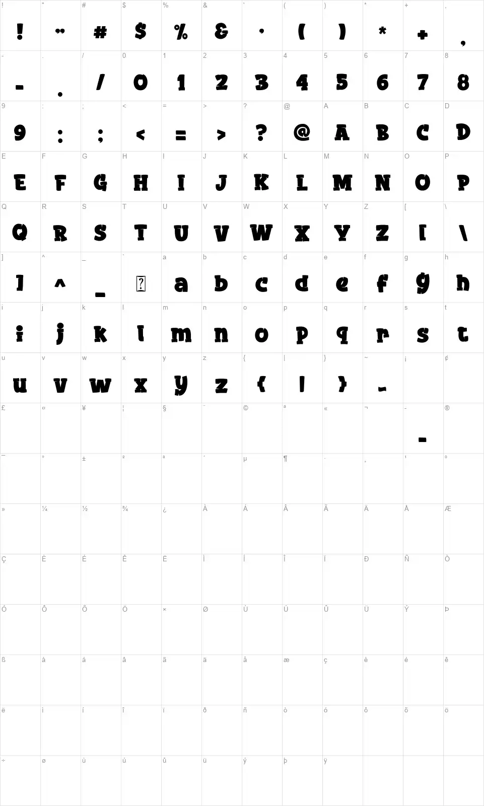 Lockdownfont character map