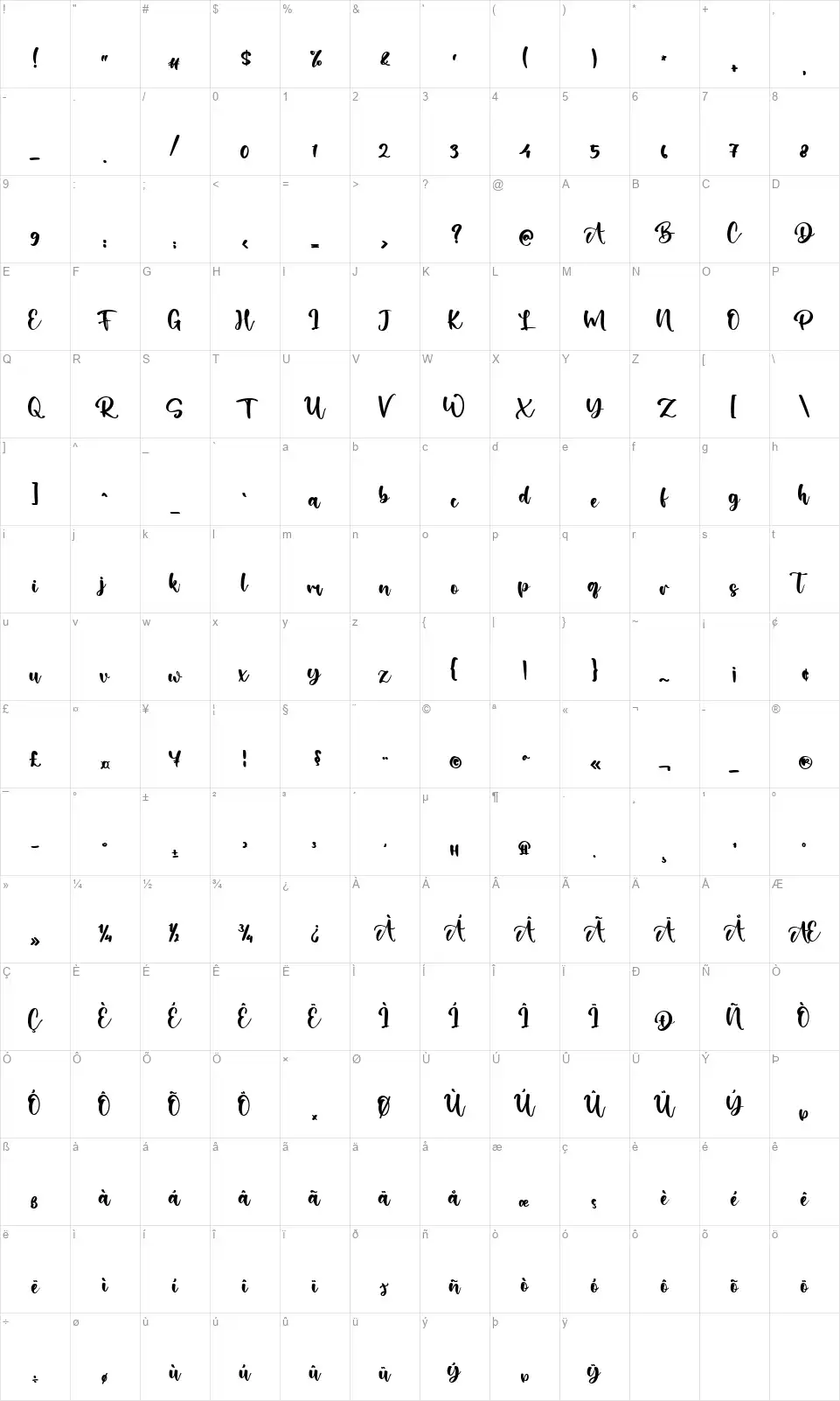 Love Australiafont character map