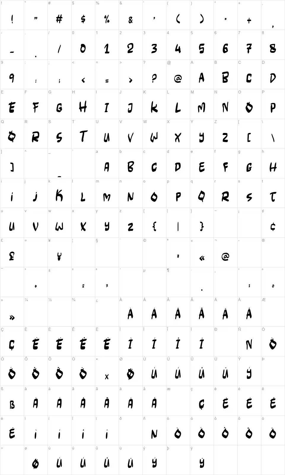 Lowkeyfont character map