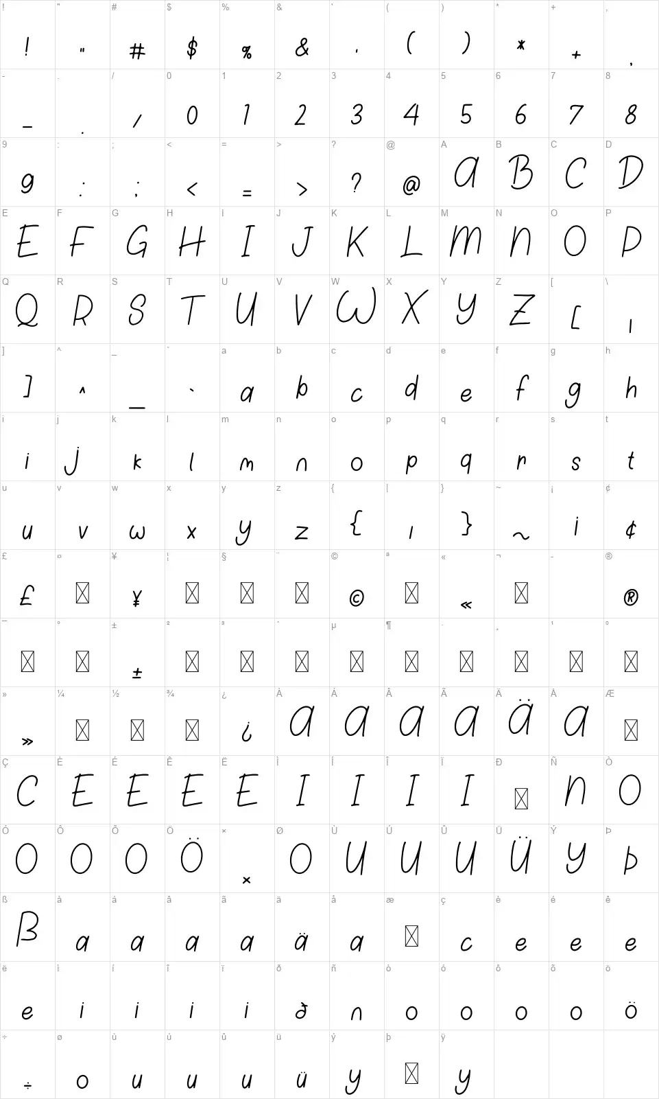 Lucky Greenfont character map