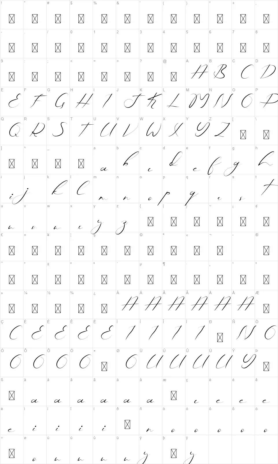 Lushyanafont character map