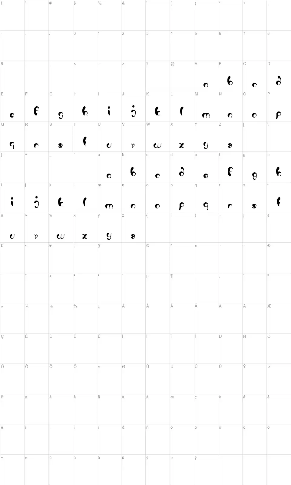 Luxurious Sexyfont character map