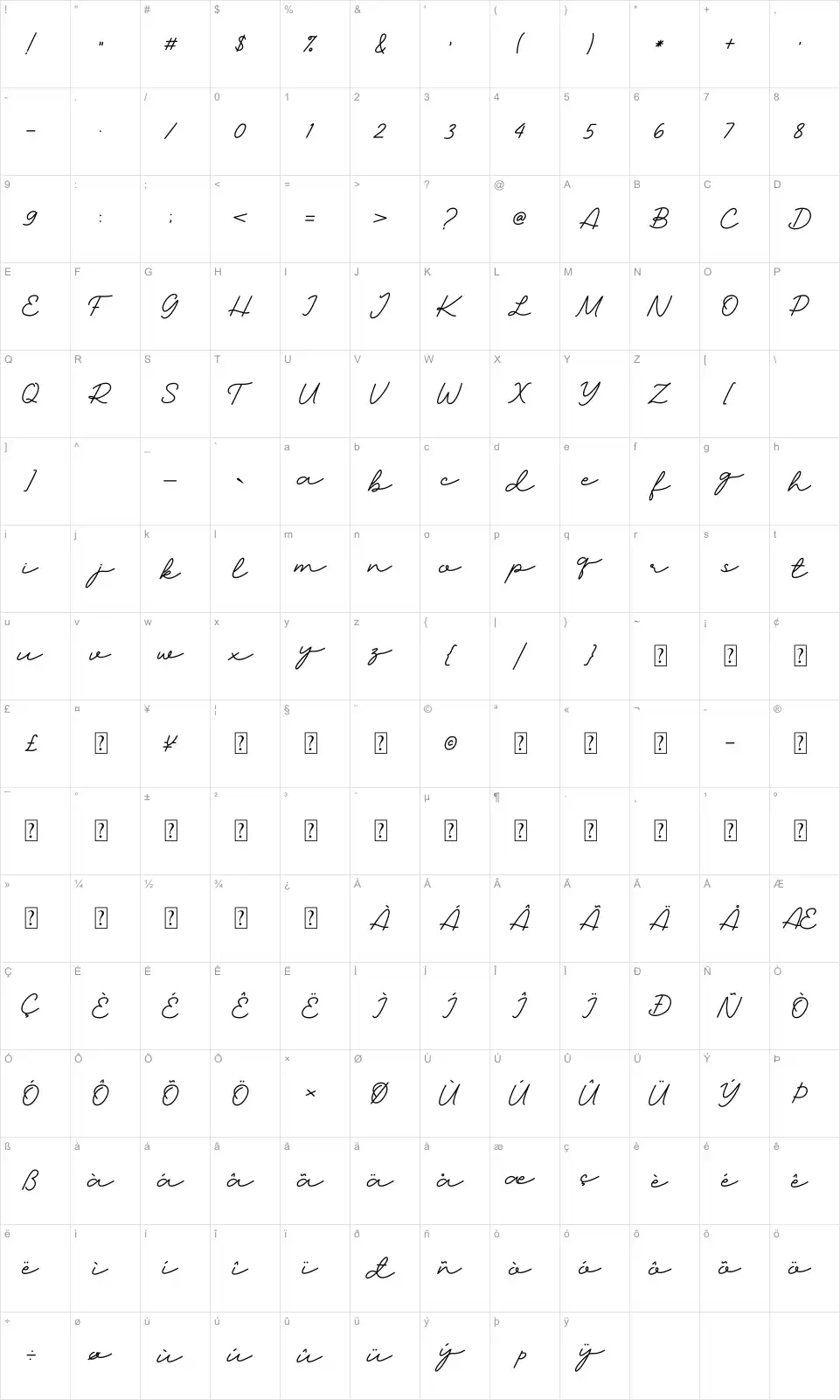 Madore Signature Mappa dei caratteri Madore Signaturefont character map