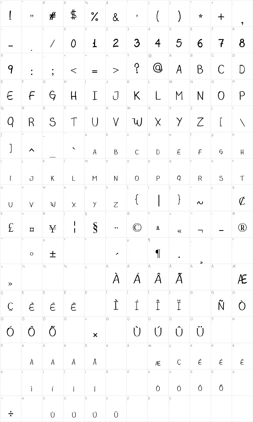 Magbisfont character map