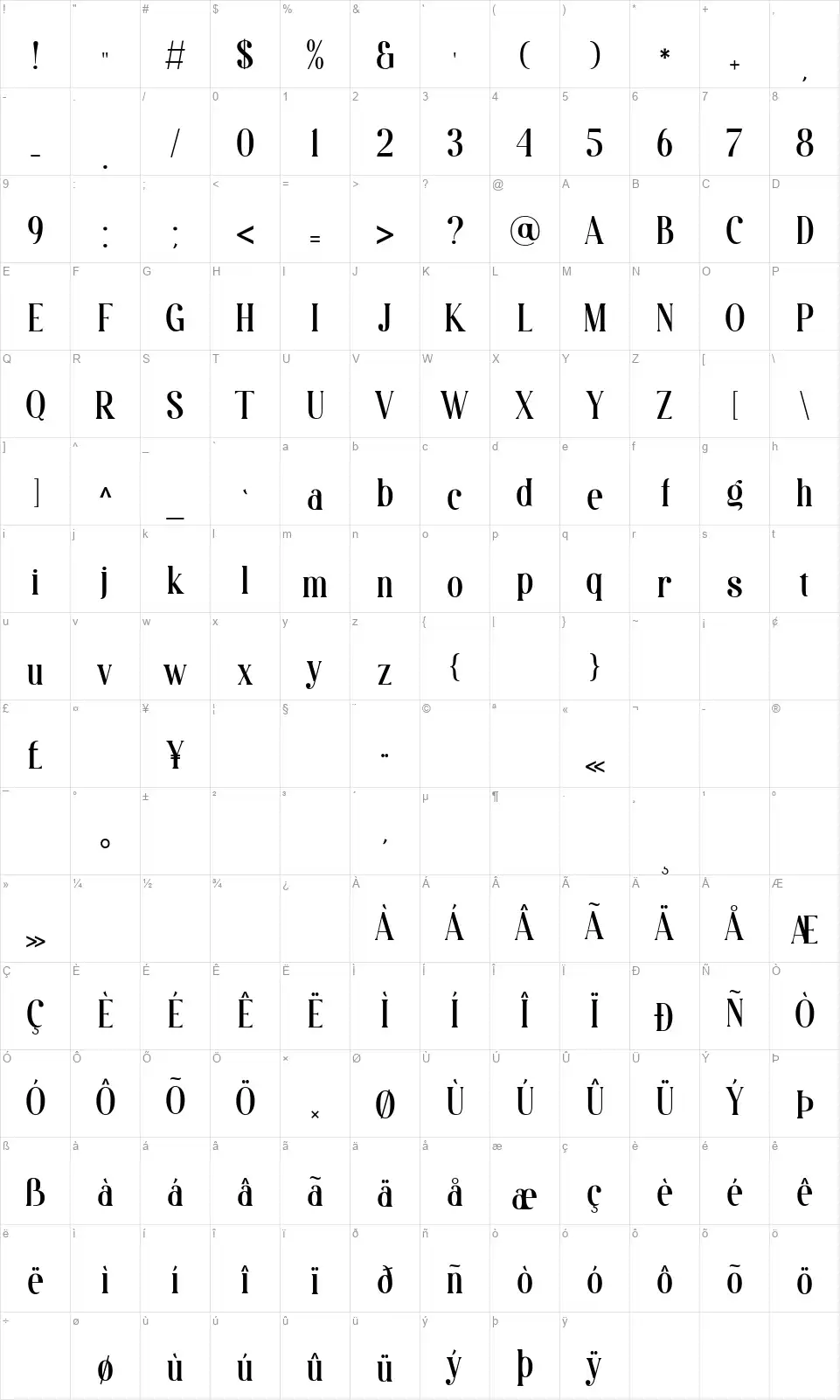 Mailvienfont character map