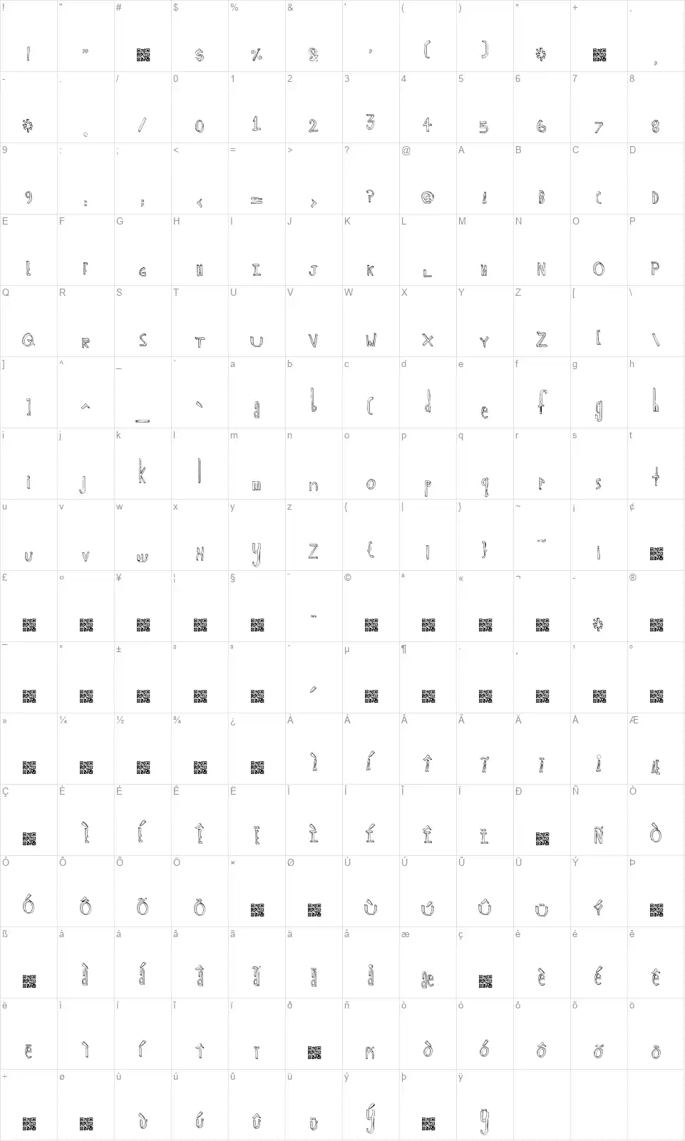 Major Chronicfont character map