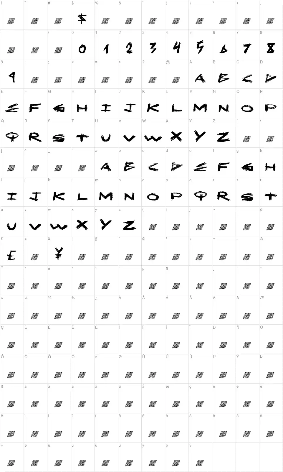MakeOutfont character map