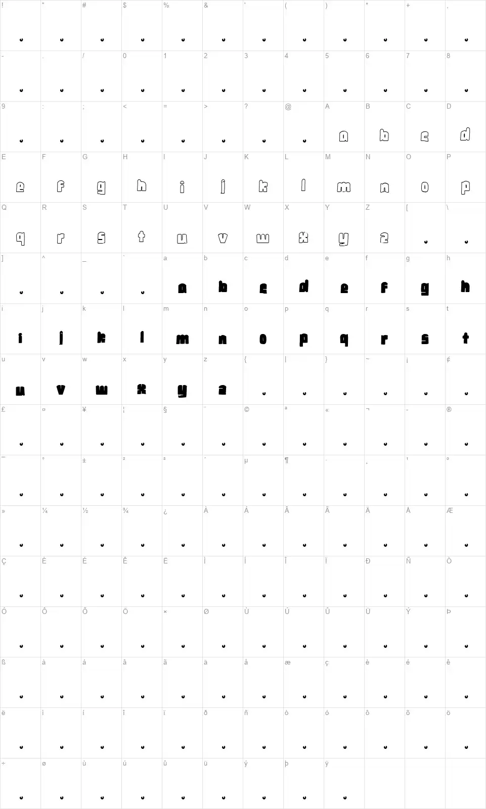 Malomestofont character map