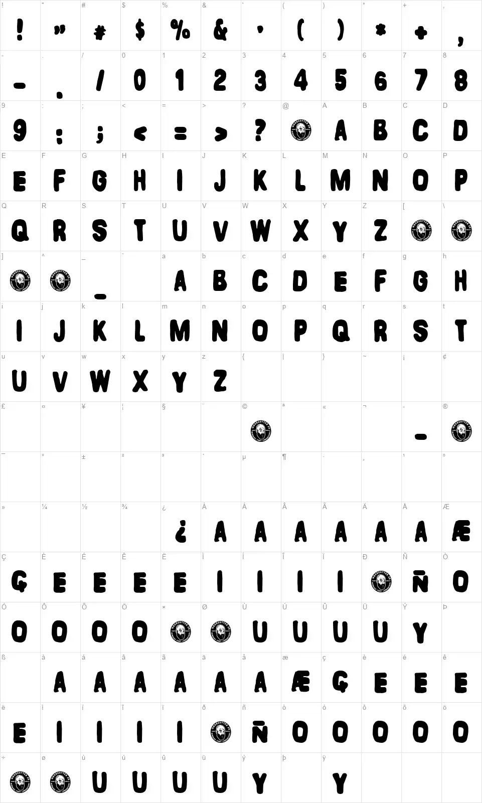 Malos Habitosfont character map