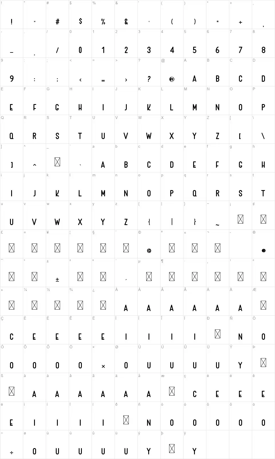 Mangomelonfont character map