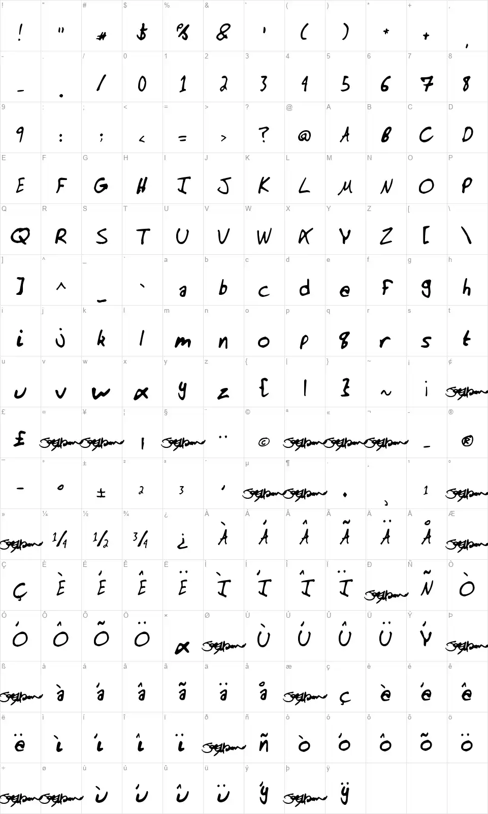 Mannofont character map