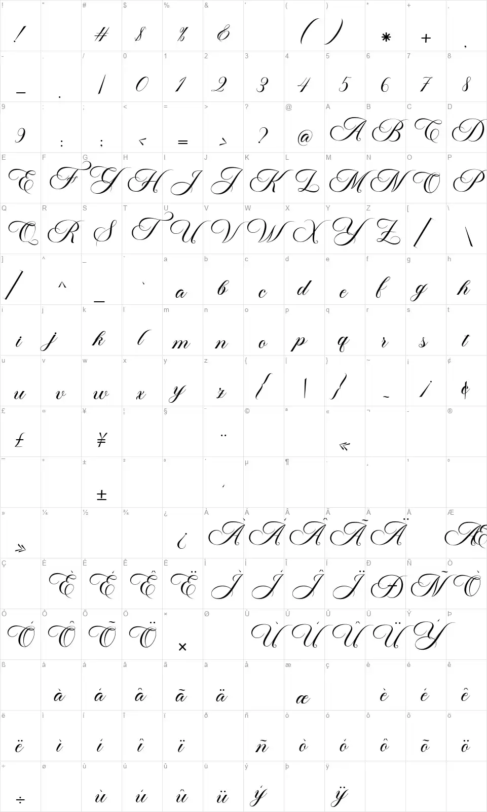 Mansteinfont character map