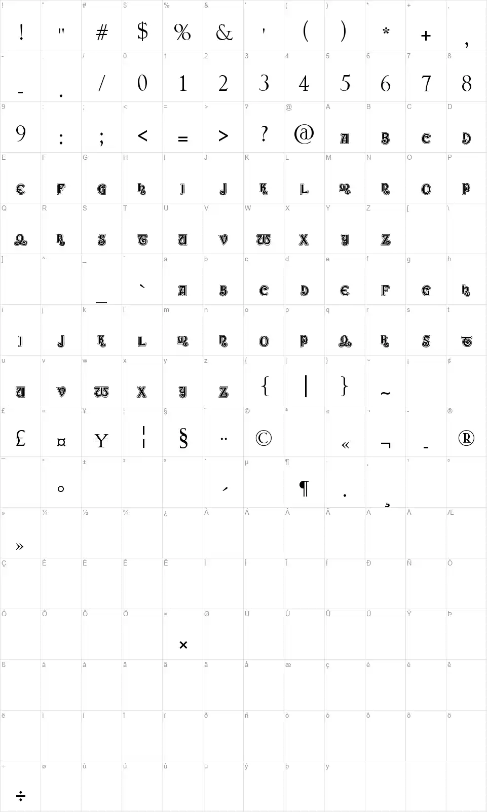 ManuScript Capsfont character map