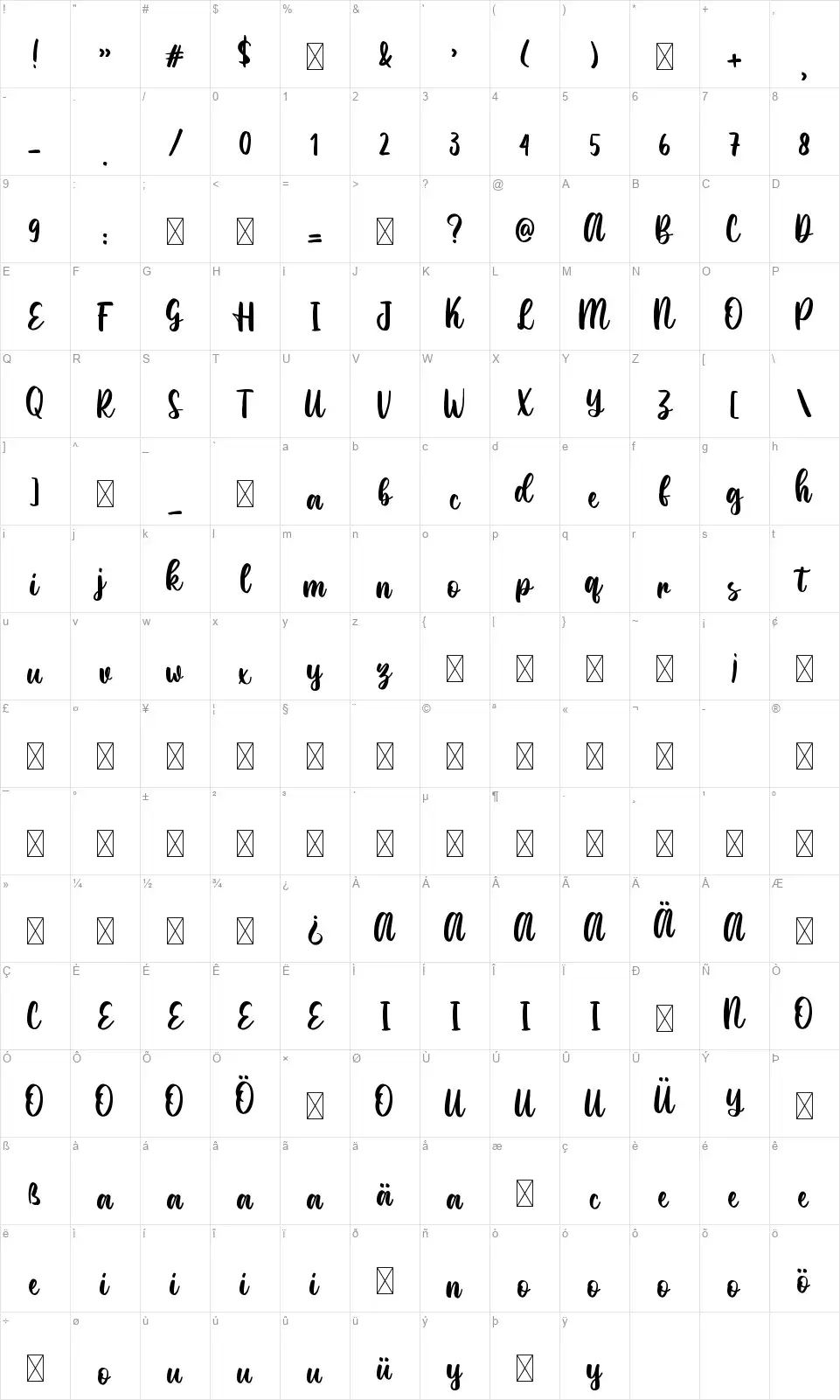 Maretta Santiagofont character map