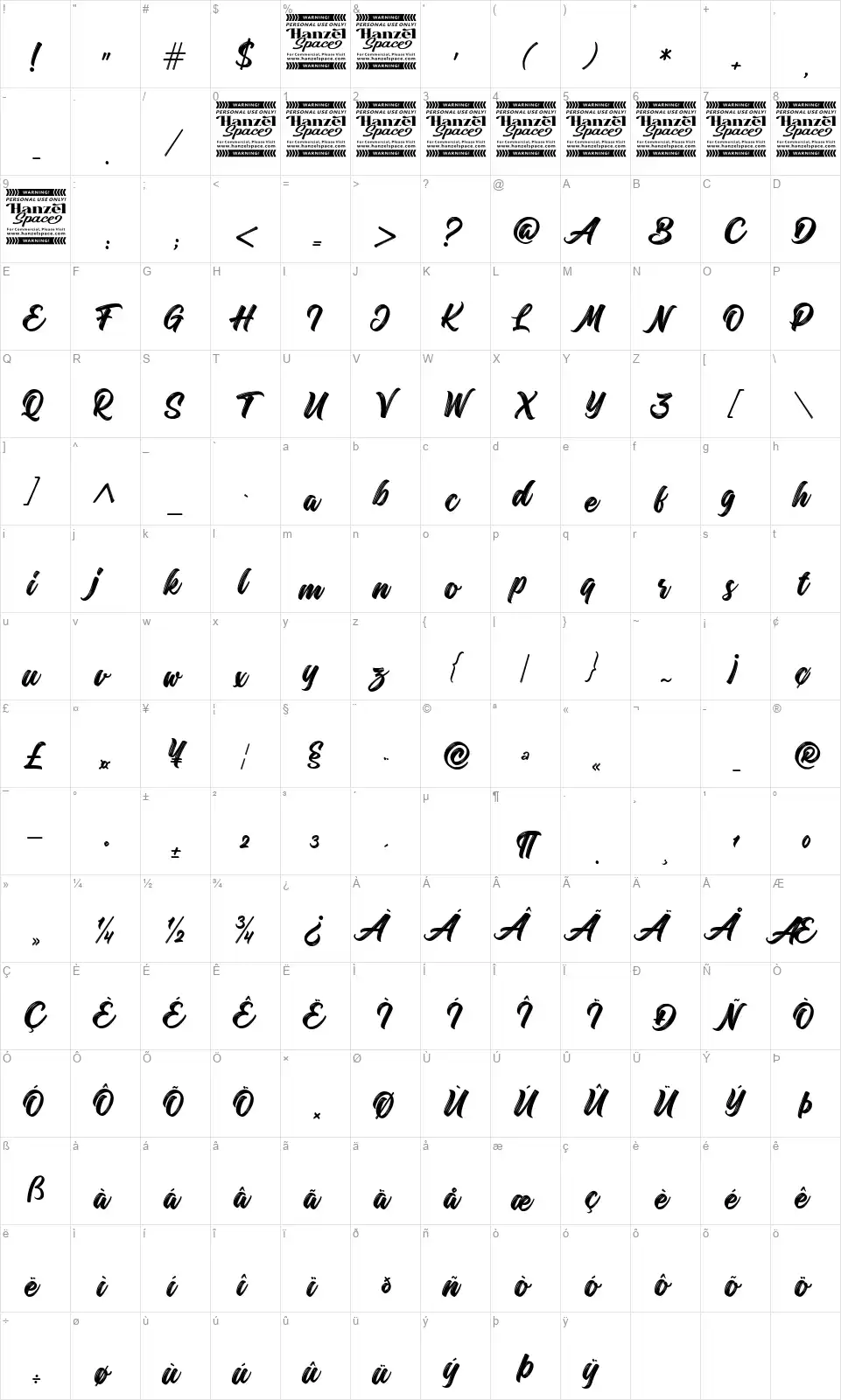 Margadethfont character map