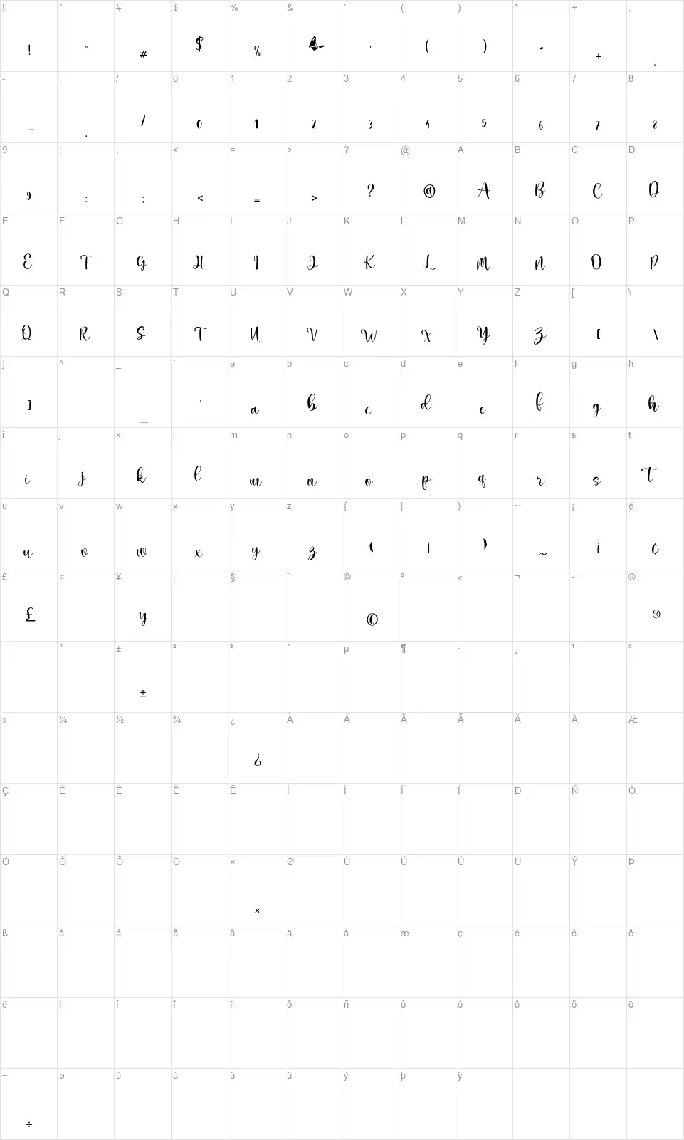 Marilynefont character map