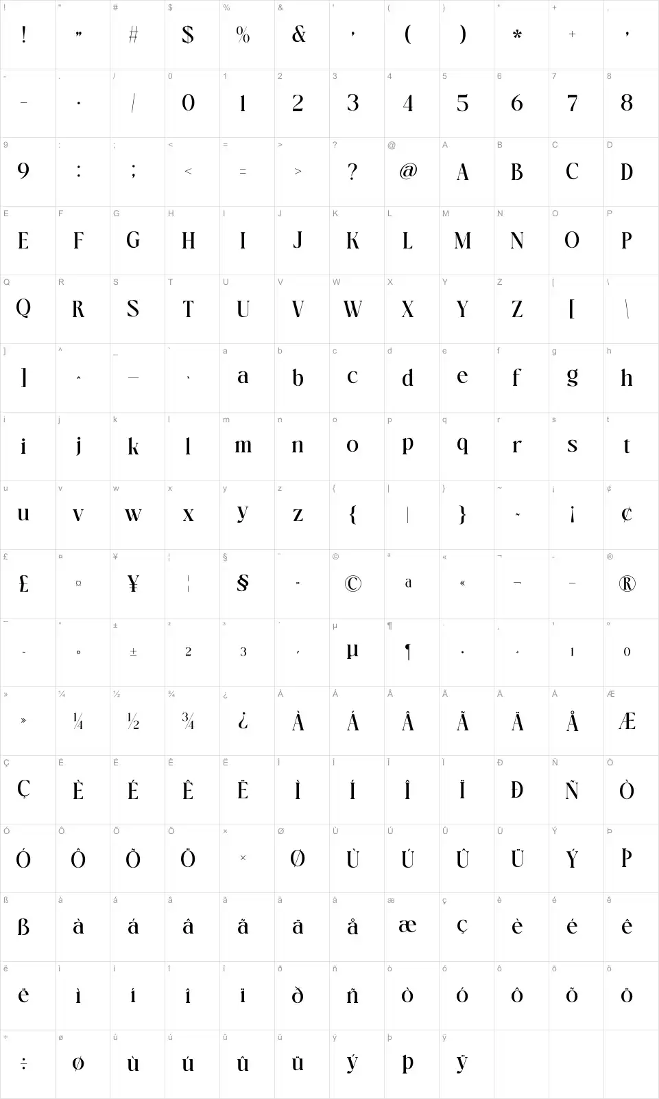 Markellofont character map