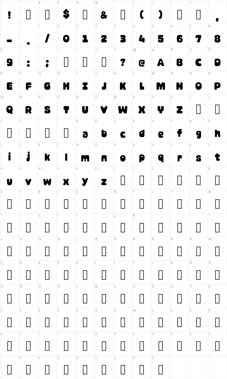 Marlonfont character map