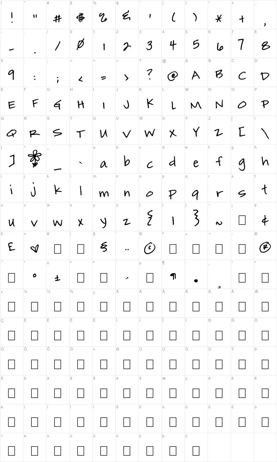 Marmalade Toastfont character map