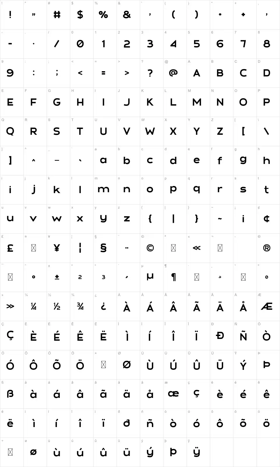Match Box Mappa dei caratteri Match Boxfont character map