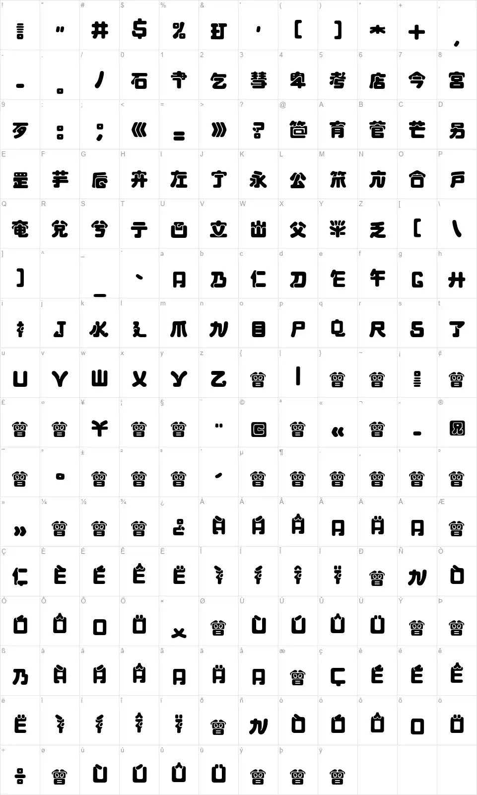 Maximage Jululufont character map