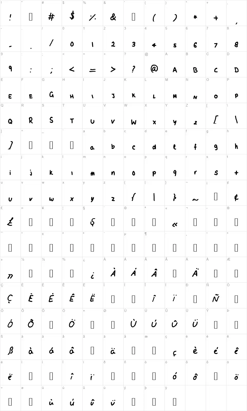 Mayas Scriptfont character map