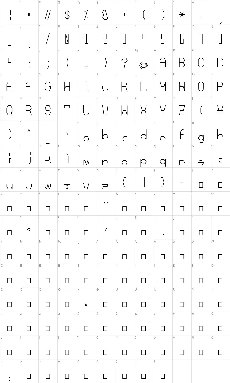 Mechanoarcfont character map